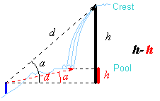 frombelow.gif (1451 bytes)
