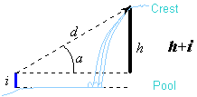 wpe3.jpg (3864 bytes)