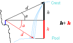 frommiddle.gif (1720 bytes)